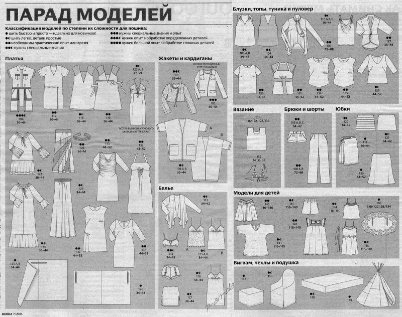 Парад моделей Бурда 2010 7