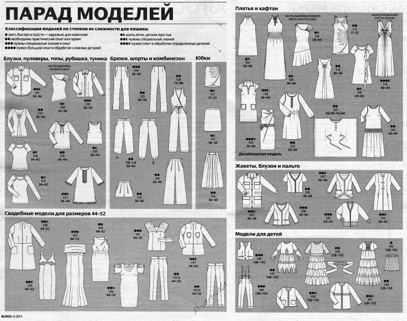 Парад моделей Бурда 2010