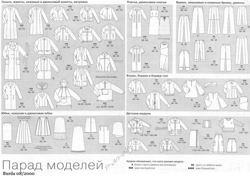 Бурда 2000 8