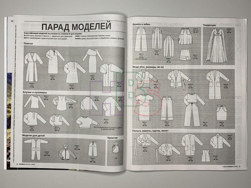 Бурда январь 2023