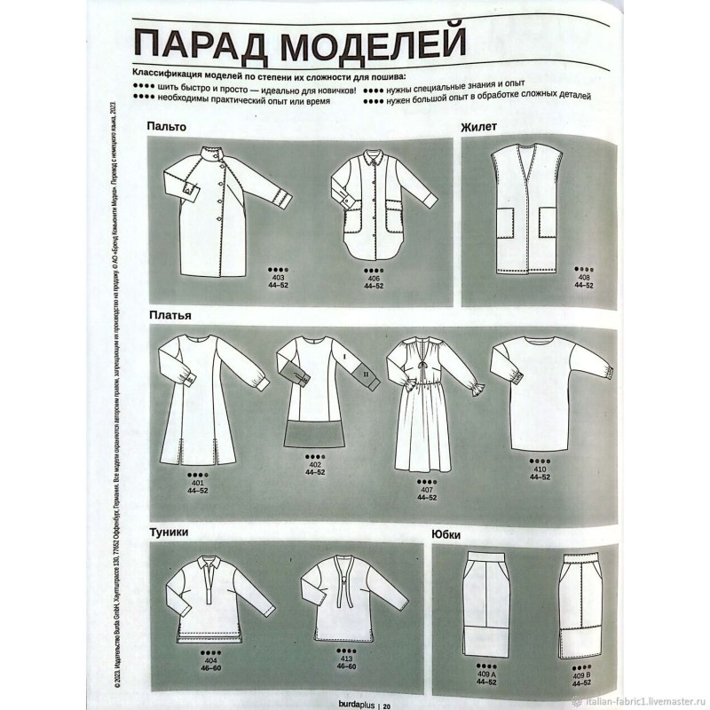 Burda Plus 2023