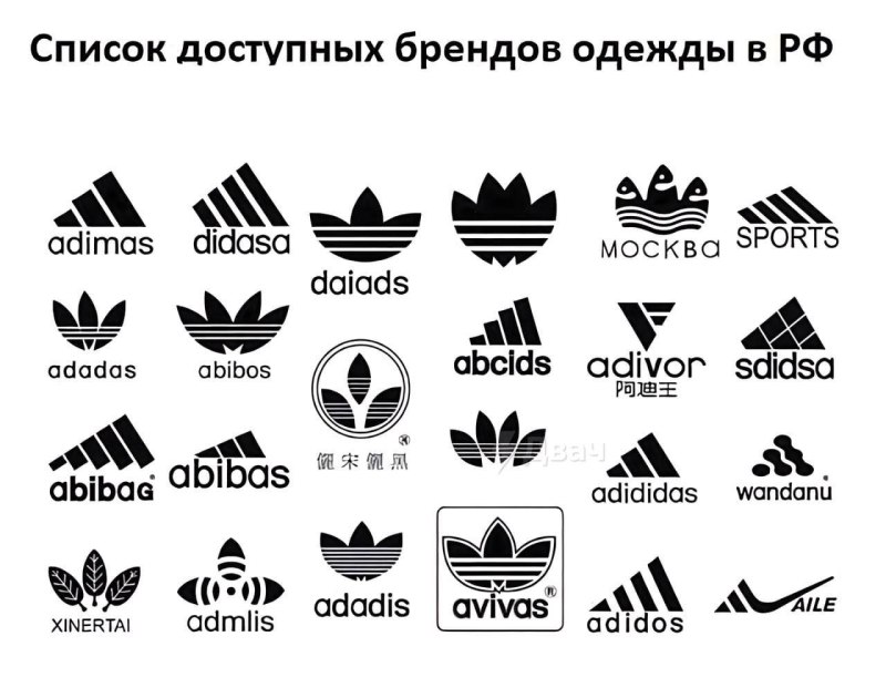 Эмблемы известных брендов