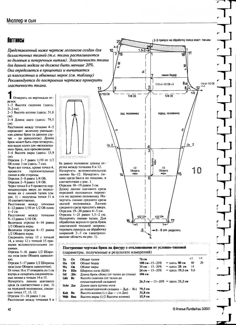 Легинсы построение Мюллер и сын