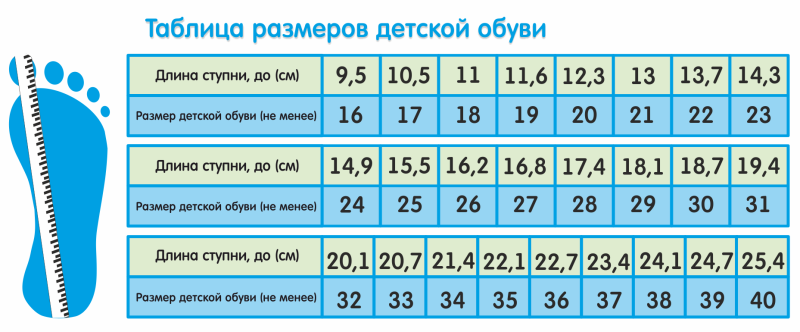 Длина стопы 17 см какой размер детской обуви
