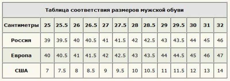 28 См российский размер обуви