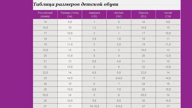 Размер обуви us 11 на русский размер