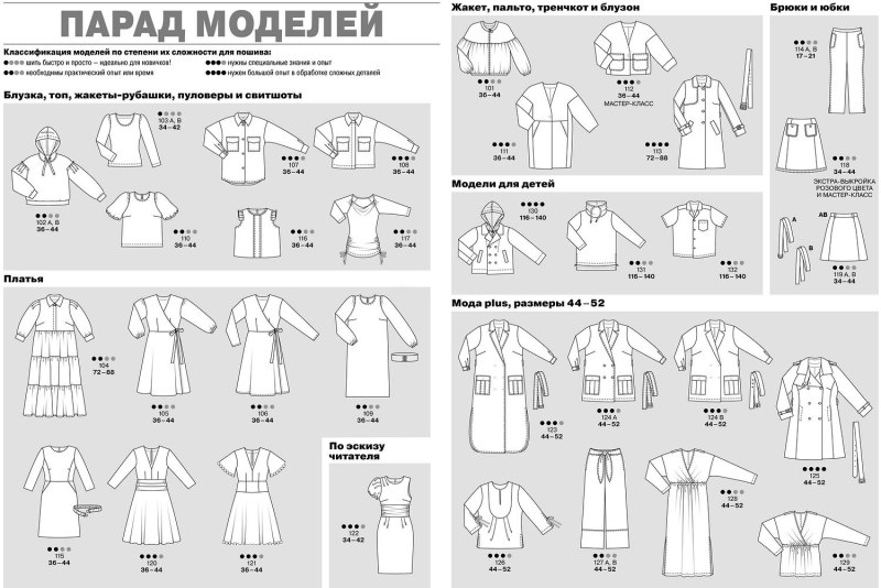 Технические рисунки Бурда