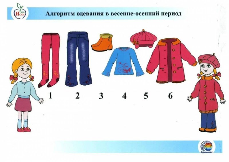 Алгоритм одевания ребенка в саду весной
