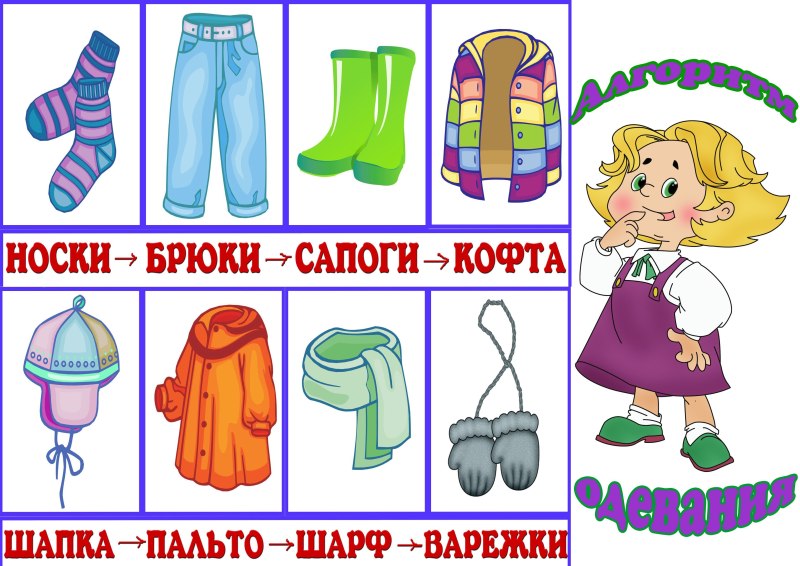 Алгоритм одевания детей зимой