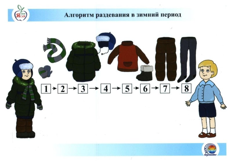 Алгоритм раздевания в зимний период