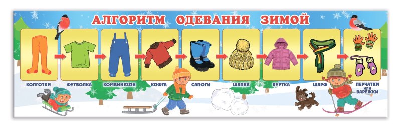 Алгоритм одевания детей зимой