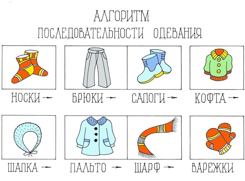 Алгоритм одевания для аутистов в детском