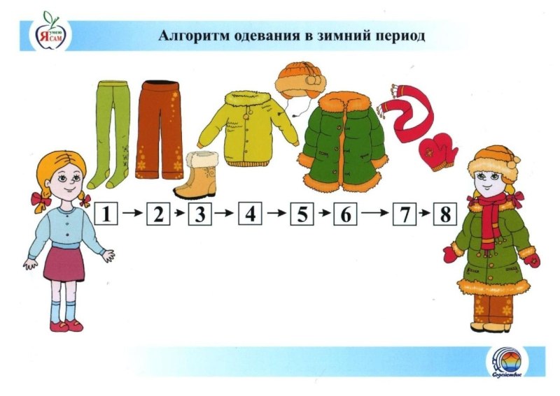 Алгоритм одевания детей зимой