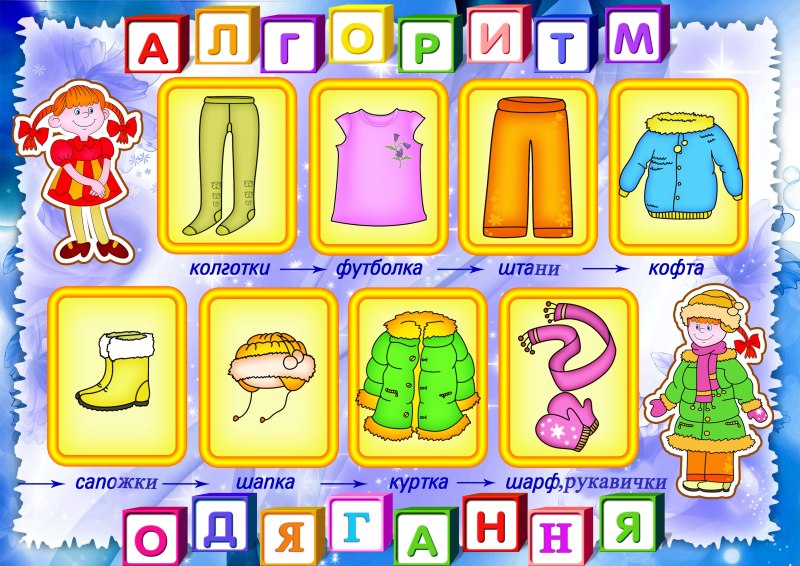 Алгоритм одевания зимой в детском саду