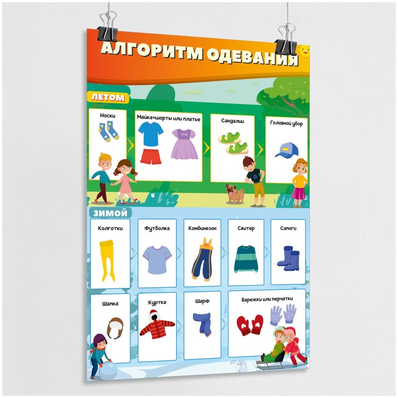 Обучающие плакаты