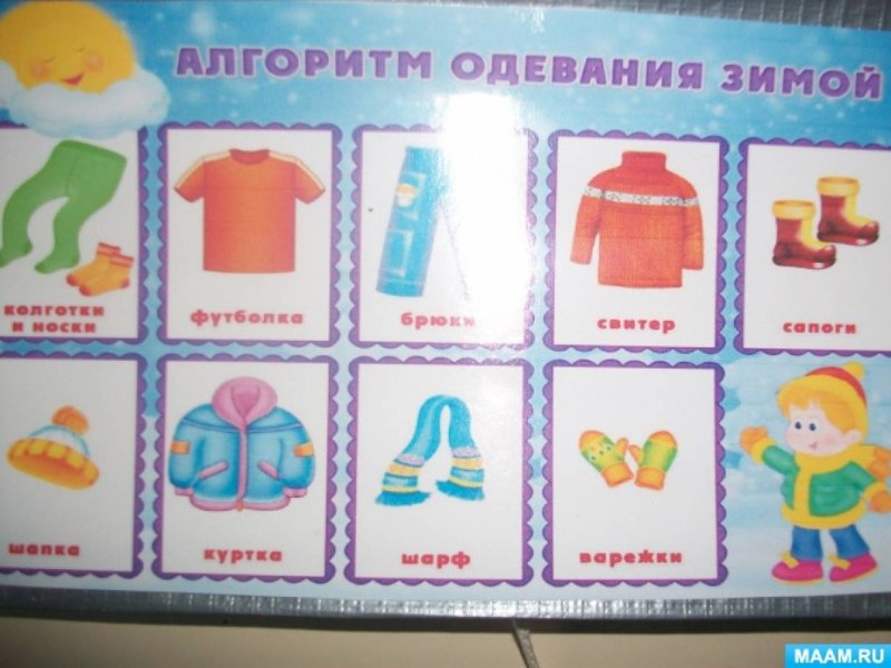 Алгоритм одевания в детском саду