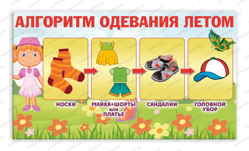 Алгоритм одевания летом