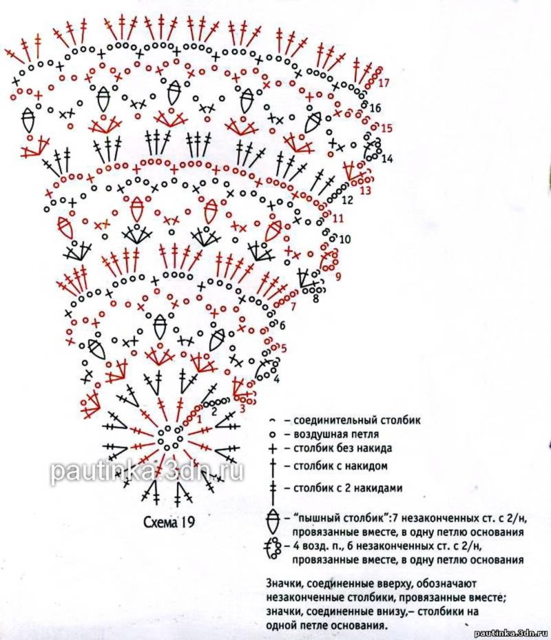 Беретка женская крючком схемы вязания