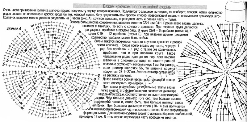 Теплая беретка крючком схема