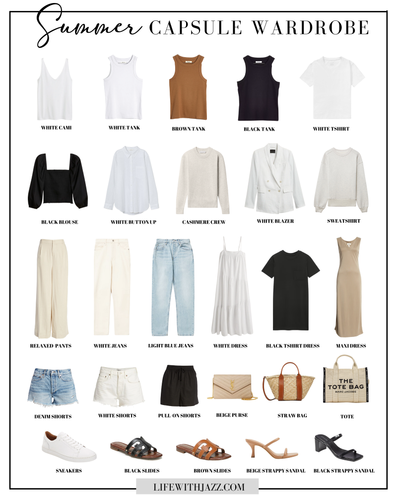 Capsule collection одежды
