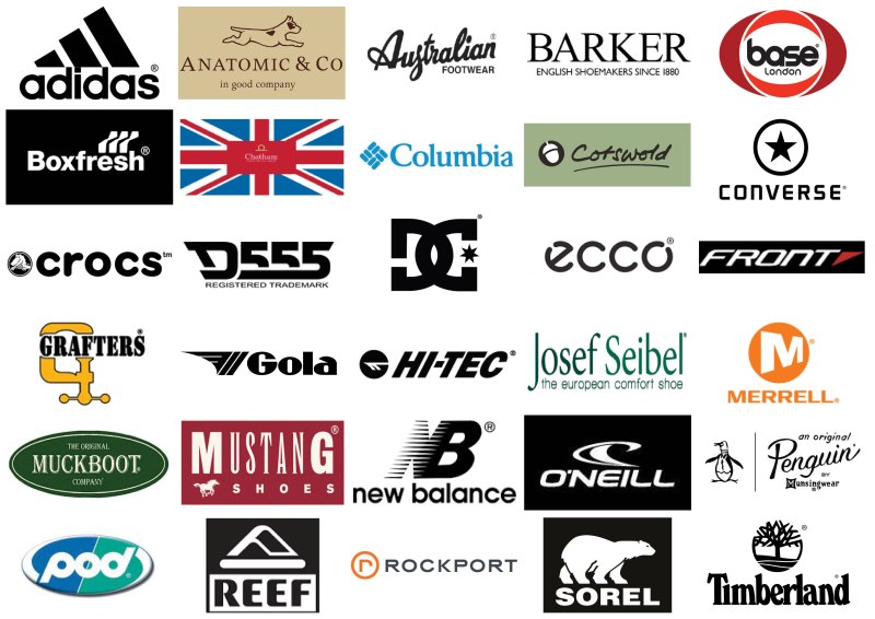 Логотипы Мировых брендов