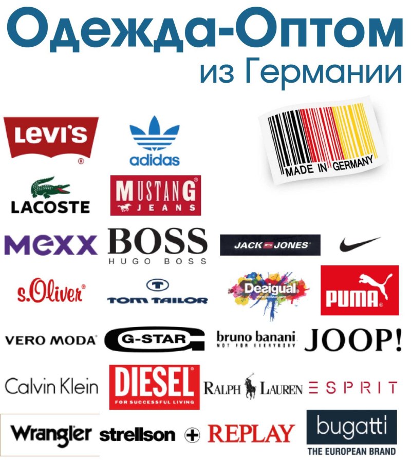 Популярные немецкие бренды