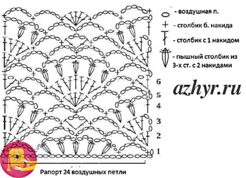 Узор крючком для палантина ажурный