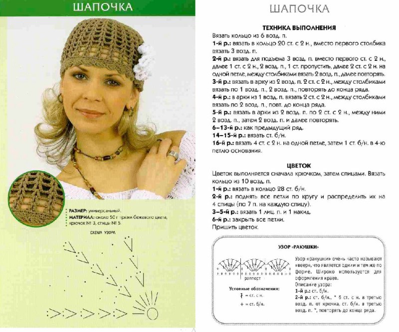 Летние шапочки крючком для женщин схемы
