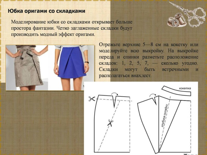Моделирование юбки