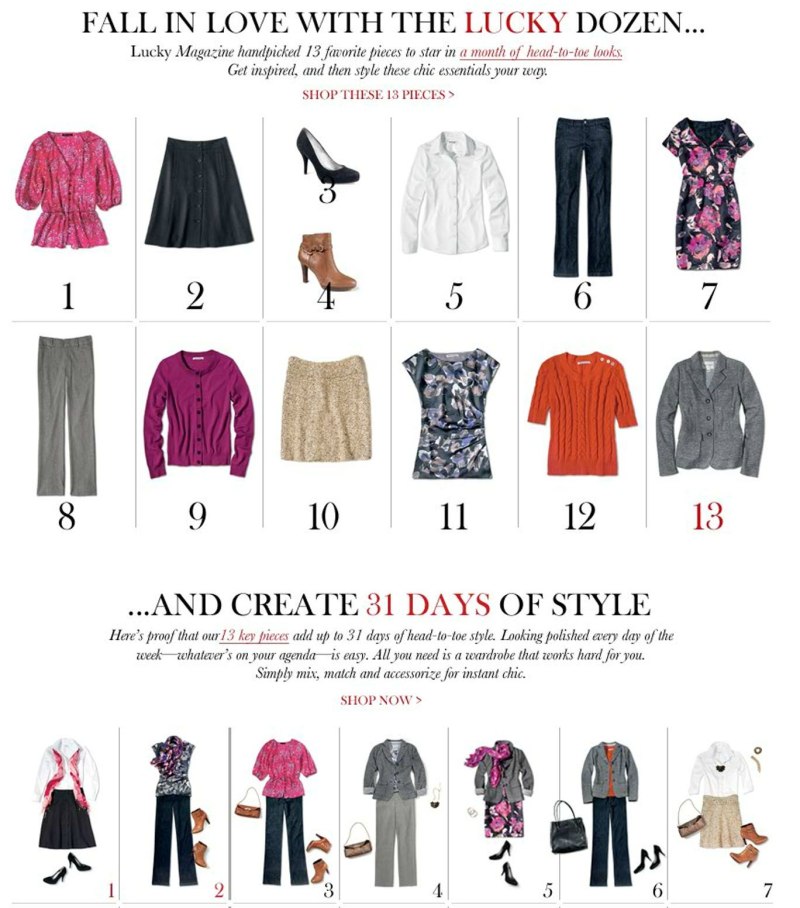 Капсульный гардероб минимум вещей