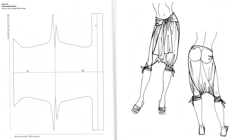 Брюки саронг выкройка трансформер