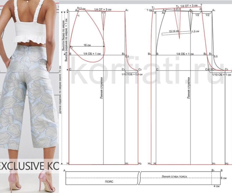 Летние брюки женские сшить