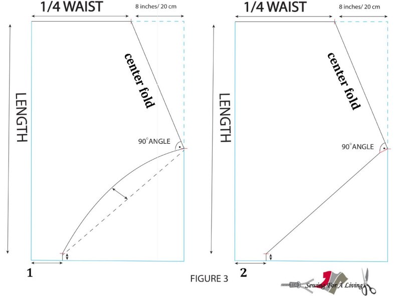 Штаны шаровары женские выкройка