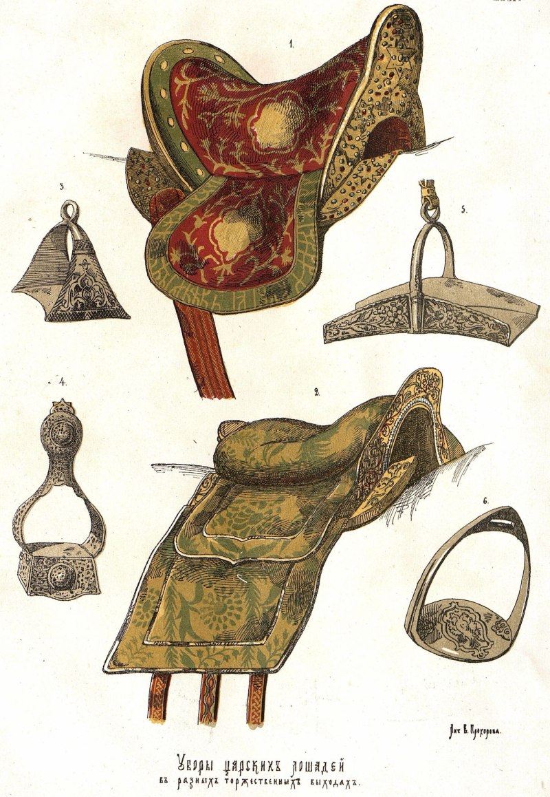 Предметы старинной одежды