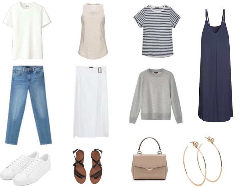 Базовый гардероб