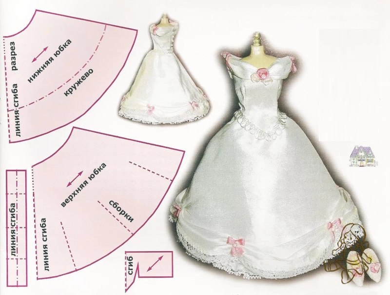 Выкройки свадебных платьев для кукол