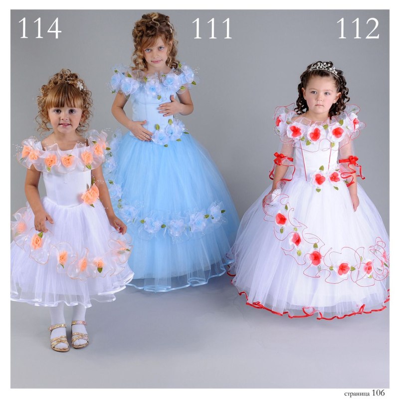 Детские новогодние платья