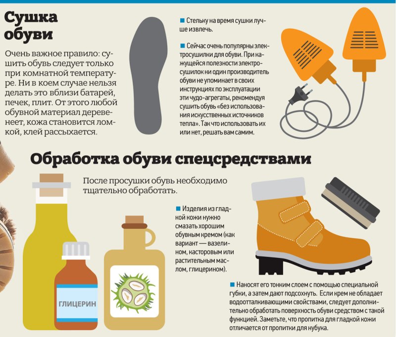 Памятка ухода за обувью