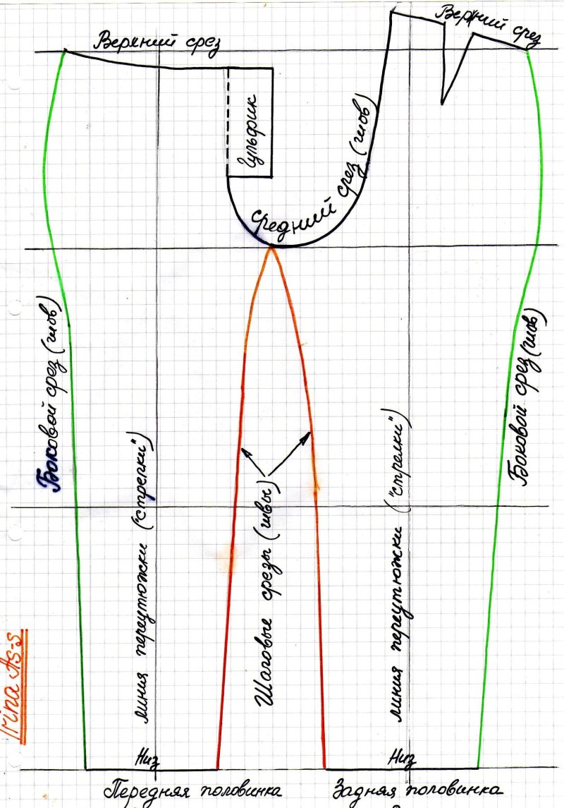 Лекала для пошива брюк женских