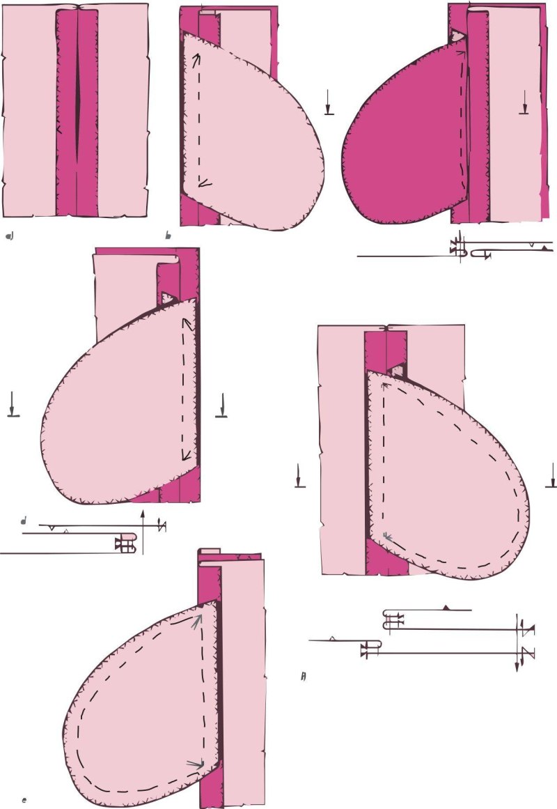 Карман в шве технология пошива