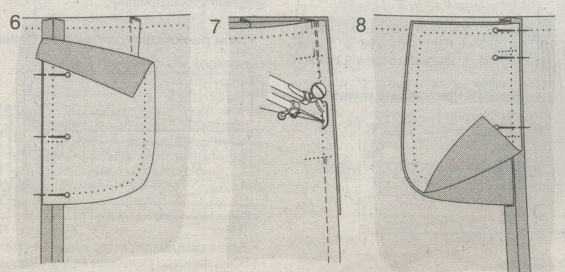 Технология пошива кармана в боковом шве