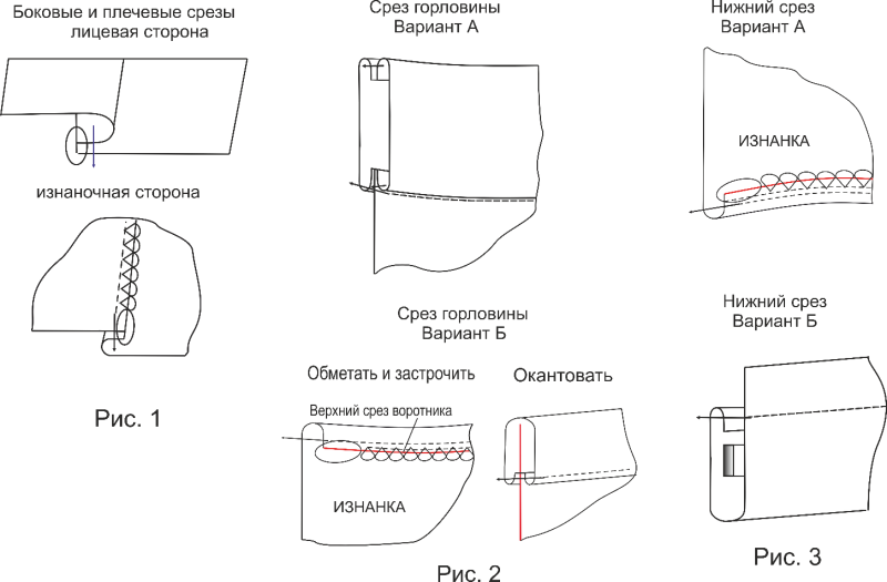 Обработка плечевого шва схема