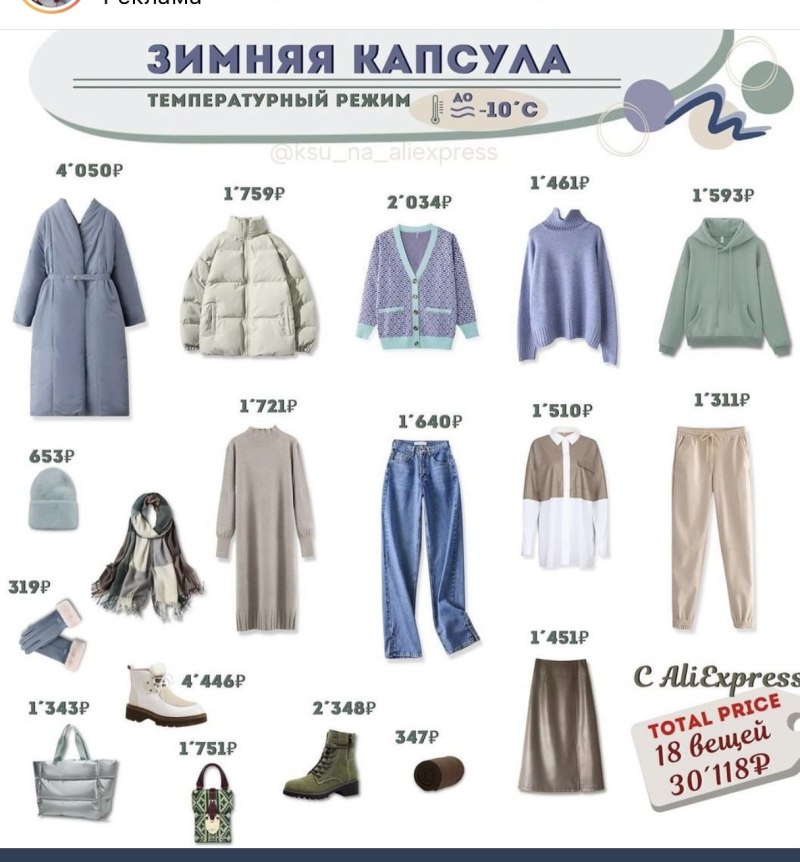 Капсула гардероба зима 2023