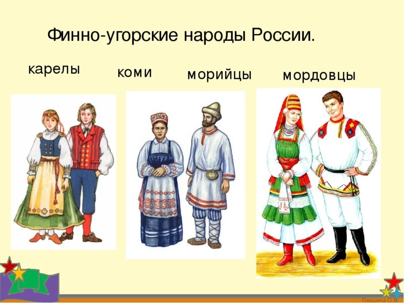 Национальные финно угорские костюмы