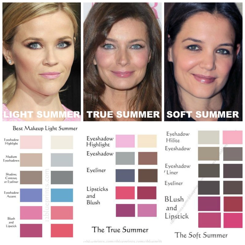 Палитра цветотипа Soft Summer