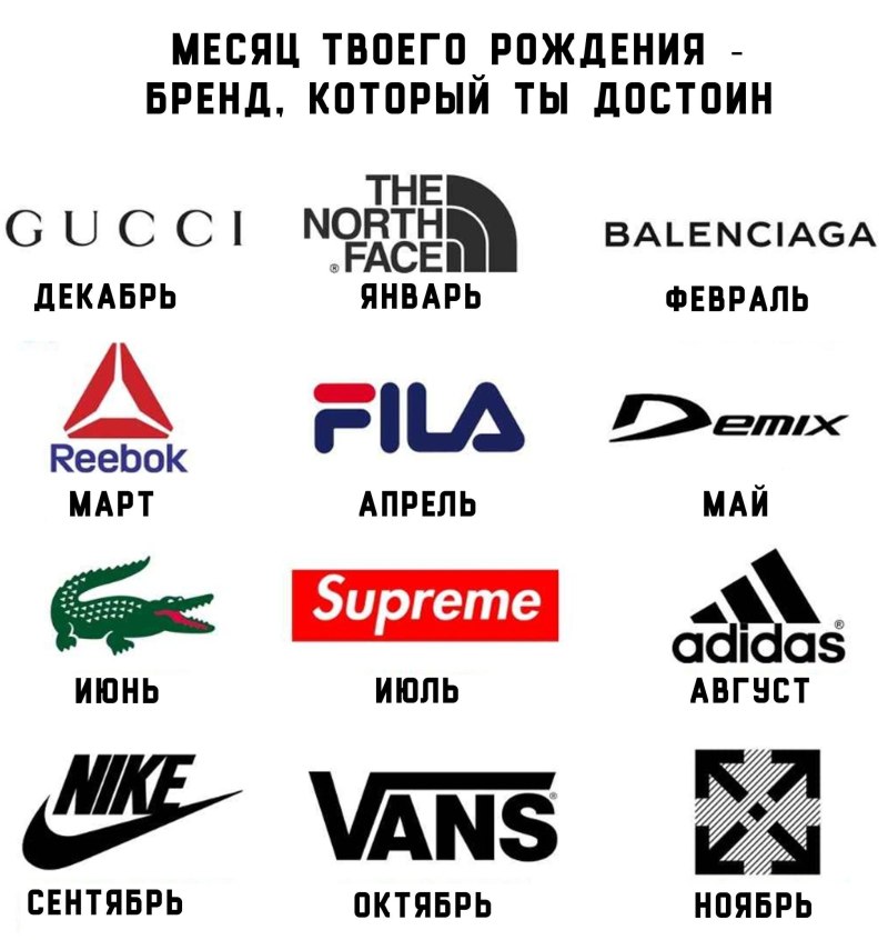 Бренды спортивной одежды