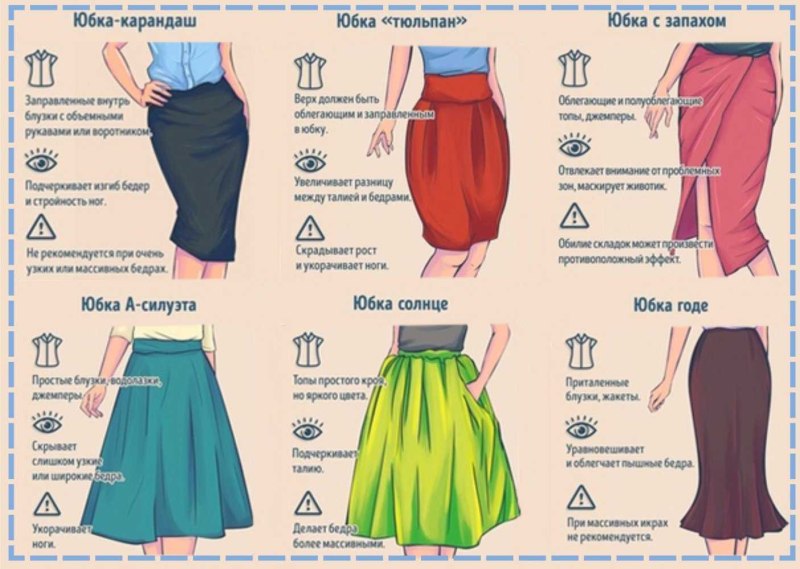 Юбки разных стилей