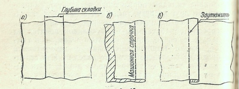 Технология обработки складок