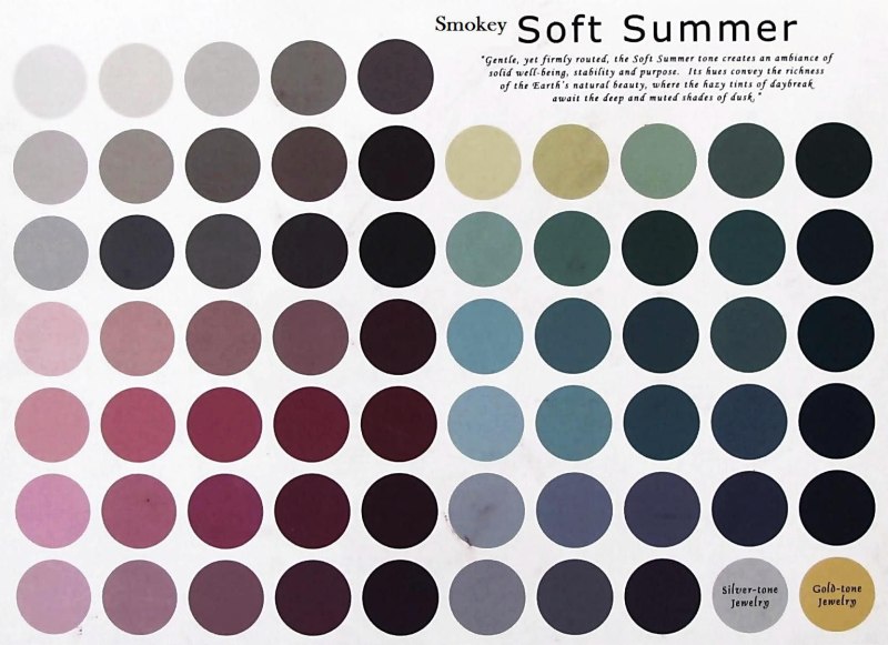 Палитра цветотипа Soft Summer