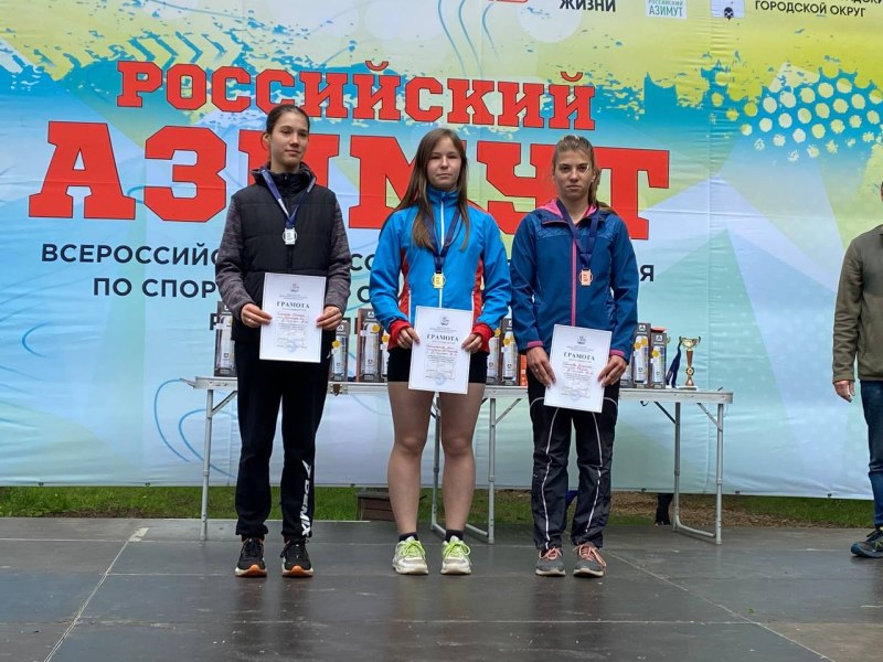 Олимп футбол
